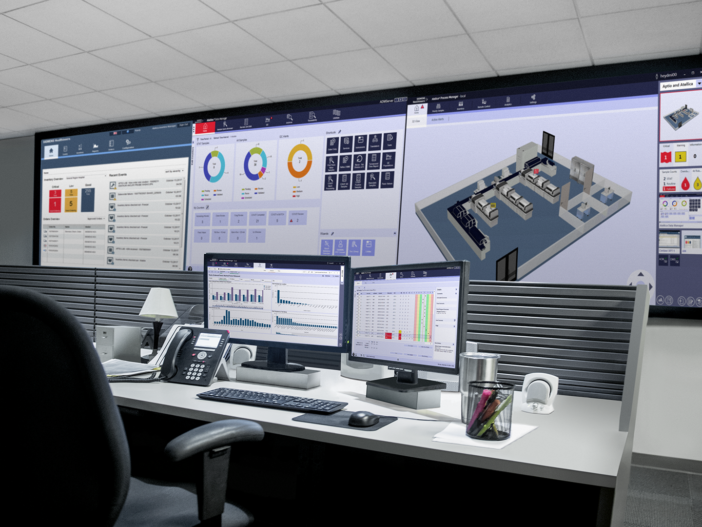 Atellica Diagnostics IT